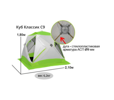 Зимняя палатка ЛОТОС Куб 3 Классик С9 (стеклокомпозитный каркас) модель 2020, фото 5