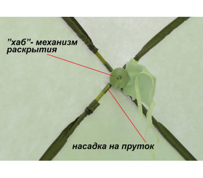 Зимняя палатка ЛОТОС КубоЗонт 4 Компакт Термо (утепленный тент; стеклокомпозитный каркас) модель 2022, фото 12