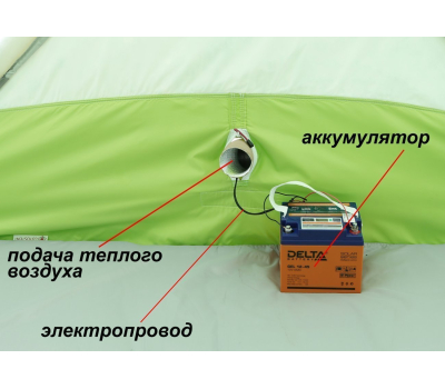 Зимняя палатка ЛОТОС КубоЗонт 4 Классик Термо (утепленный тент; стеклокомпозитный каркас) модель 2022, фото 12