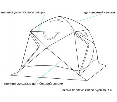 Зимняя палатка ЛОТОС КубоЗонт 4 Компакт Термо (утепленный тент; стеклокомпозитный каркас) модель 2022, фото 19