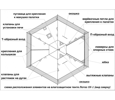 Влагозащитный тент ЛОТОС 5У-1 для палаток, фото 14