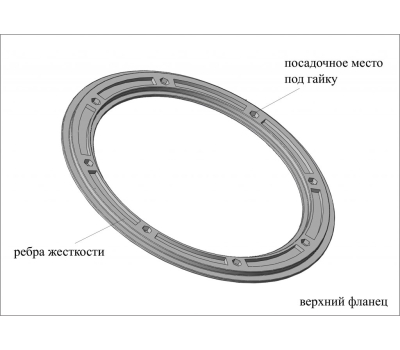 Фланец для отверстия под лунку ЛОТОС 200 (без бортика), фото 2