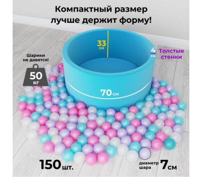 Сухой бассейн EASY Romana ДМФ-МК-02.53.03 (бирюзовый с серыми шариками, 150 шт.), фото 1