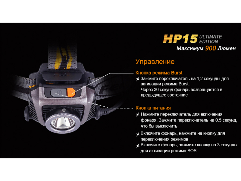 Налобный фонарь Fenix HP15UE Cree XM-L2(U2), фото 6