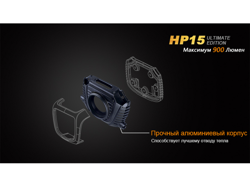 Налобный фонарь Fenix HP15UE Cree XM-L2(U2), фото 7