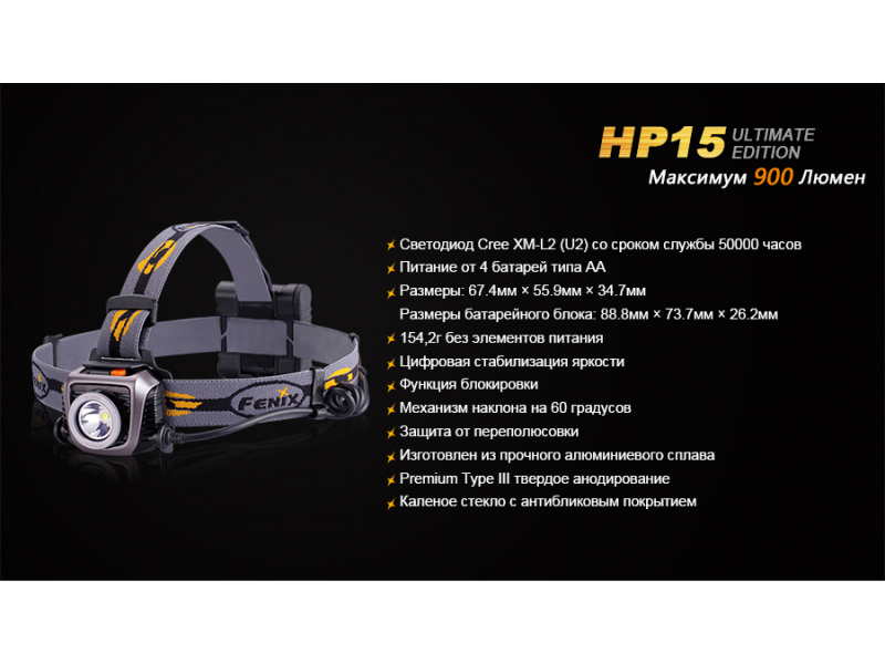 Налобный фонарь Fenix HP15UE Cree XM-L2(U2), фото 15