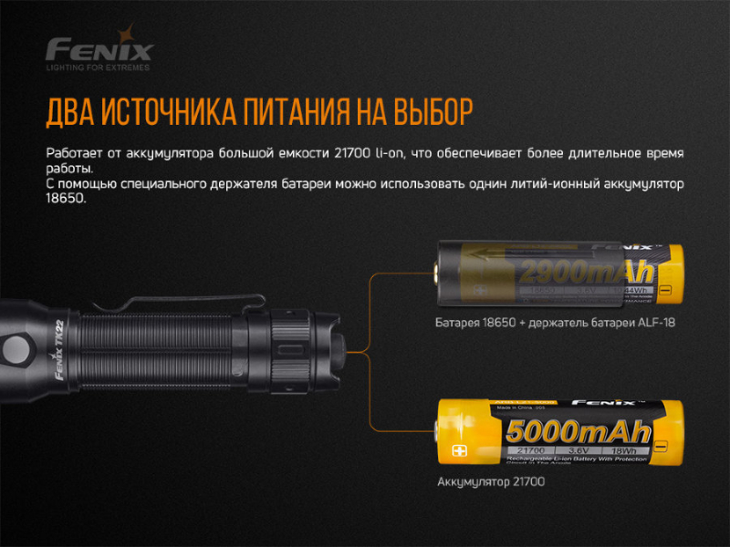 Фонарь Fenix TK22 V2.0, фото 9