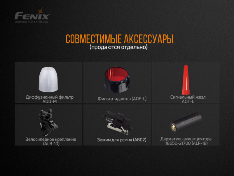 Фонарь Fenix TK22 V2.0, фото 15