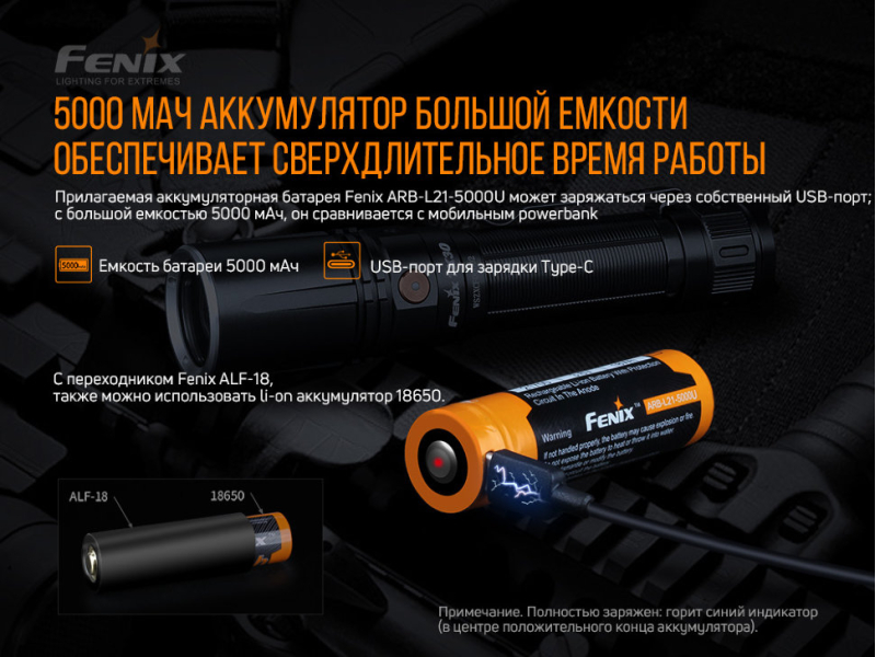 Фонарь Fenix TK30 Laser, фото 9