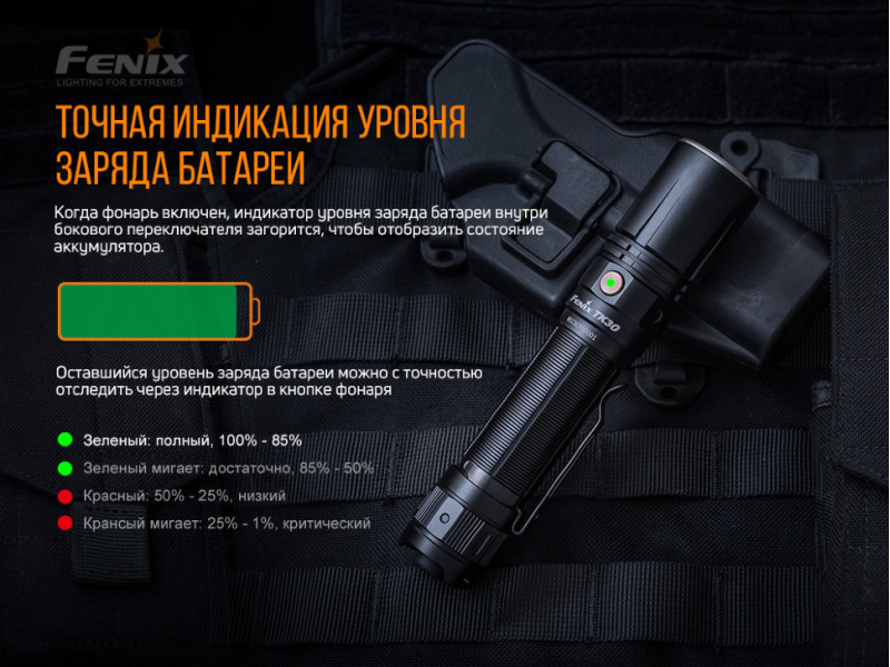 Фонарь Fenix TK30 Laser, фото 10