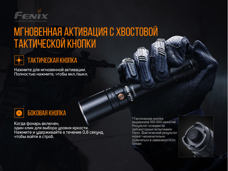 Фонарь Fenix TK30 Laser, фото 12