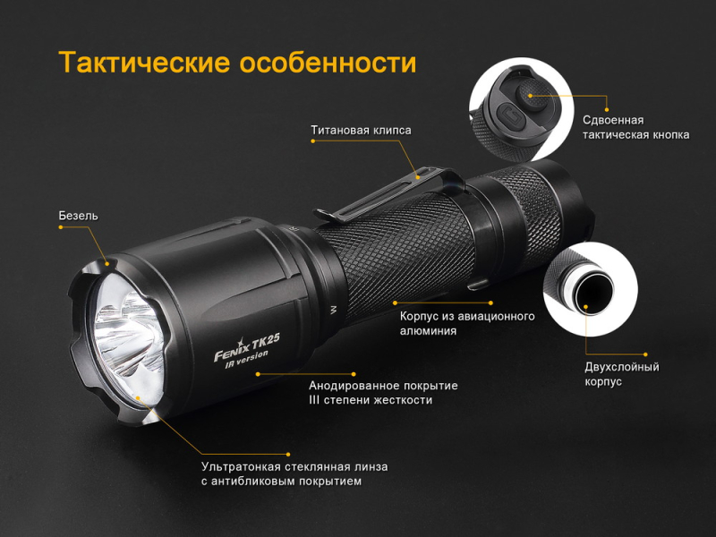 Фонарь Fenix TK25IR, фото 15