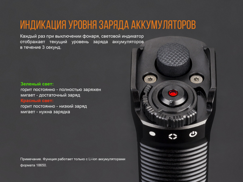 Фонарь Fenix TK35UE2018, фото 14