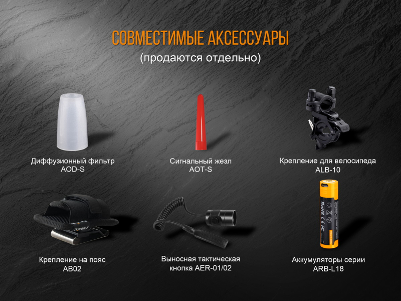 Фонарь Fenix PD35 V2.0 Cree XP-L HI V3 LED, фото 16