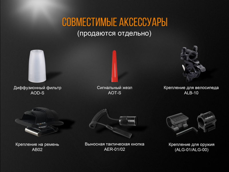 Фонарь Fenix UC35 V2.0, фото 14