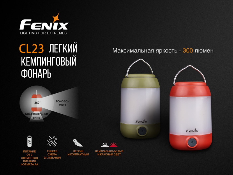 Фонарь Fenix CL23, красный, фото 4