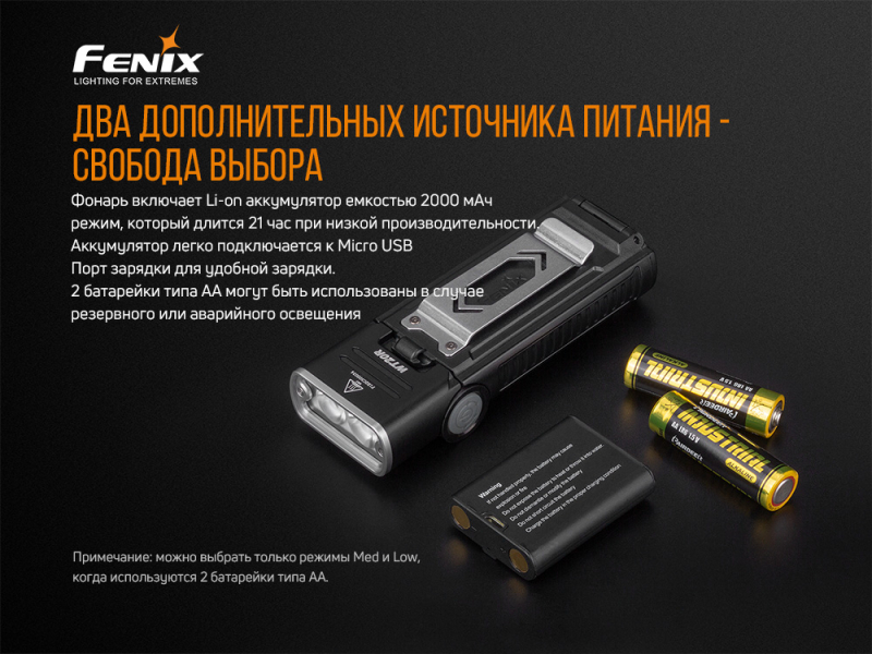 Фонарь Fenix WT20R, фото 10