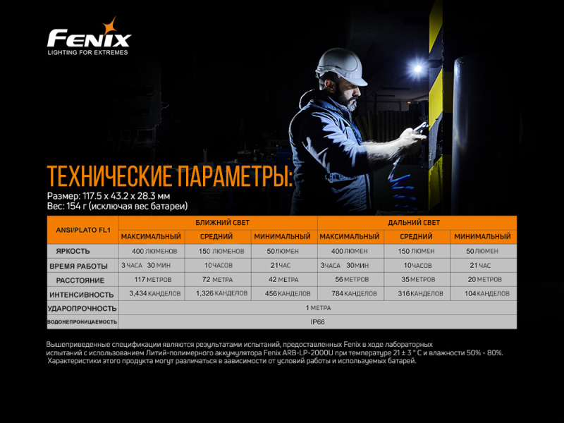 Фонарь Fenix WT20R, фото 14