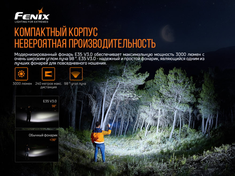 Фонарь Fenix E35 V3.0, фото 6