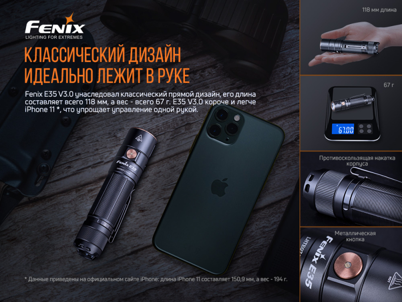 Фонарь Fenix E35 V3.0, фото 8