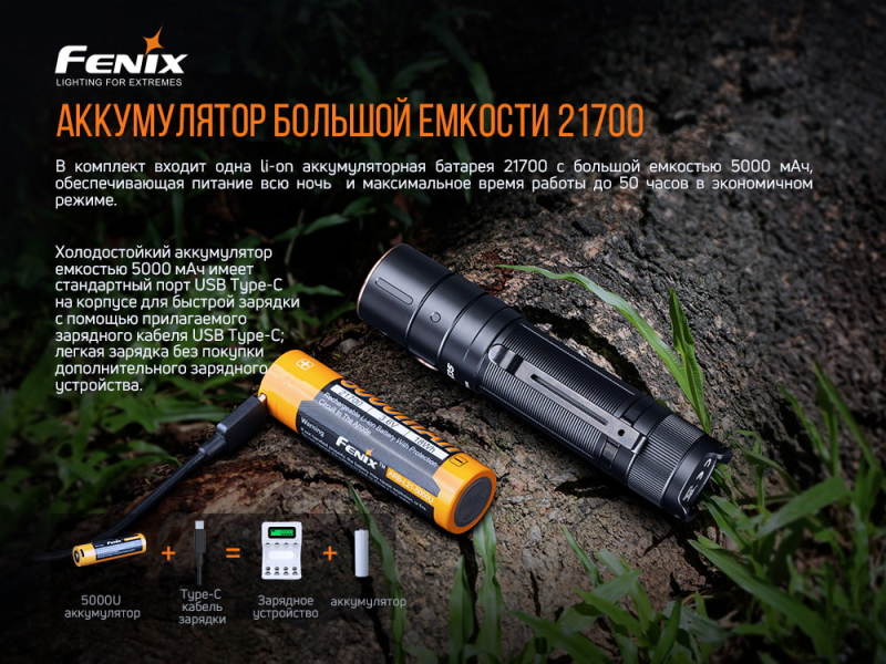 Фонарь Fenix E35 V3.0, фото 9