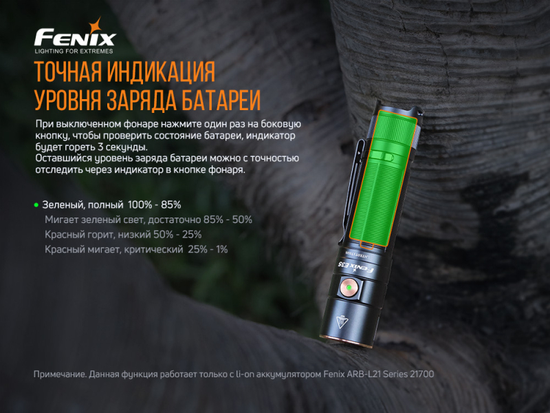 Фонарь Fenix E35 V3.0, фото 10