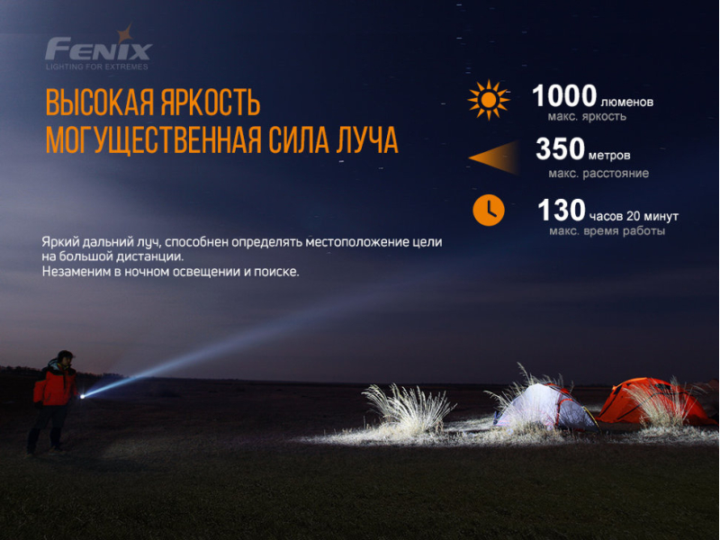 Фонарь Fenix LD42, фото 5