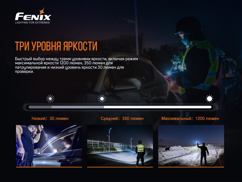 Фонарь Fenix PD32 V2.0, фото 9