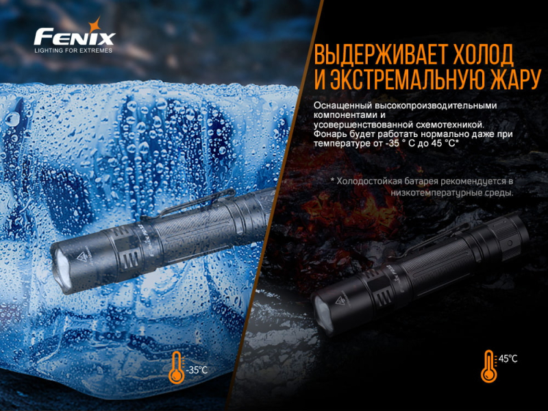 Фонарь Fenix PD32 V2.0, фото 16