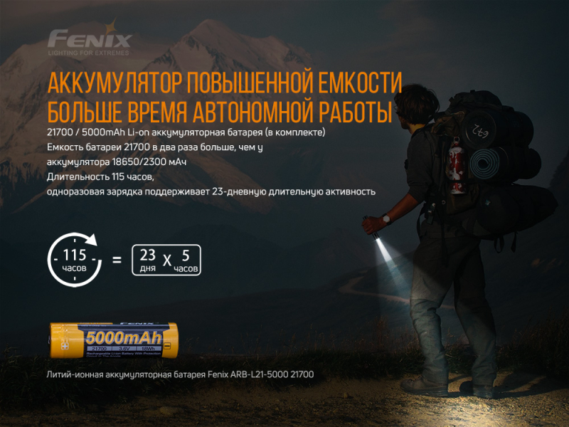 Фонарь Fenix PD36R, фото 13