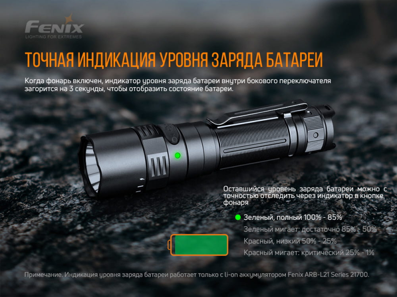 Фонарь Fenix PD40RV2.0, фото 10