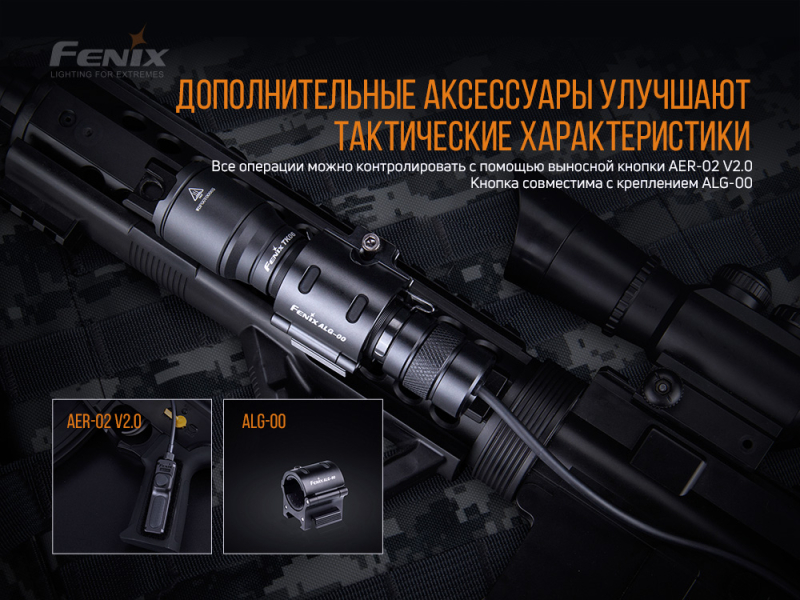 Фонарь Fenix TK06 Cree SST20 L4, фото 11