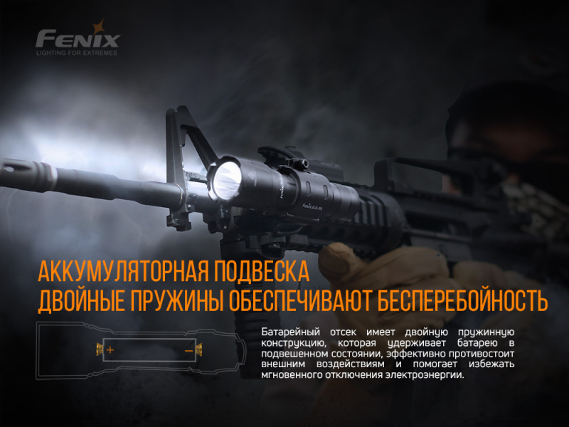 Фонарь Fenix TK11TAC, фото 14