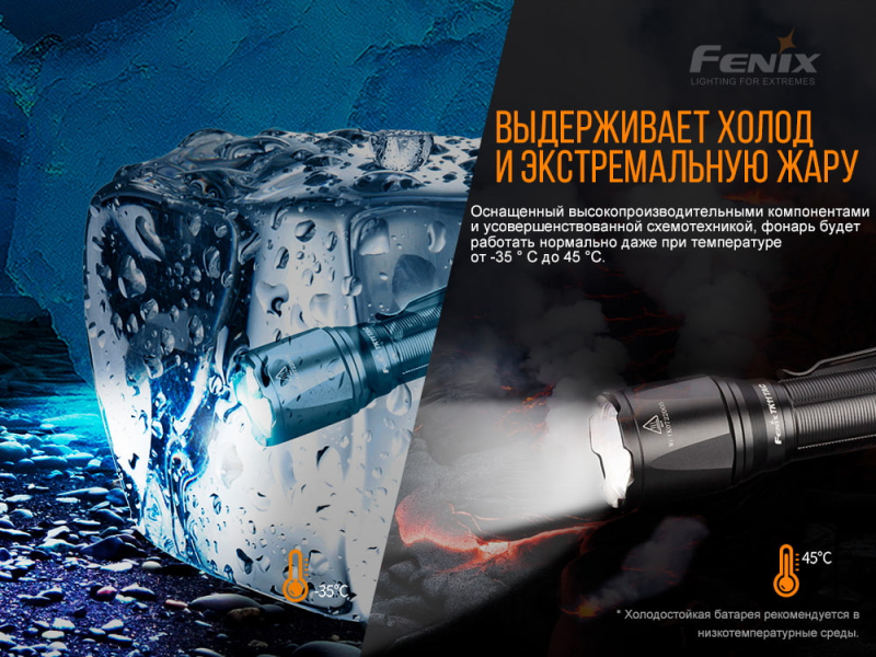 Фонарь Fenix TK11TAC, фото 18