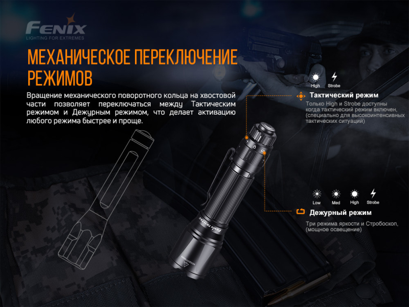 Фонарь Fenix TK11TAC, фото 7