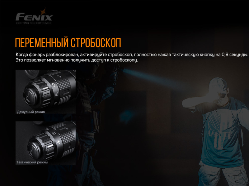 Фонарь Fenix TK11TAC, фото 8