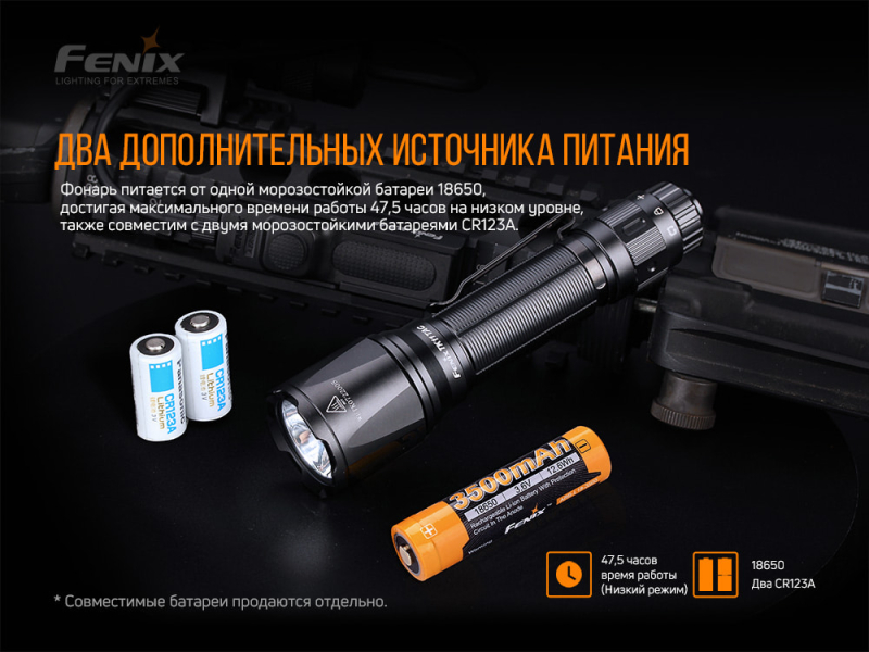 Фонарь Fenix TK11TAC, фото 13