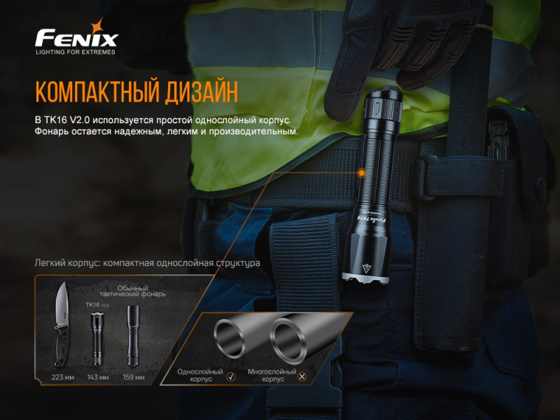 Фонарь Fenix TK16V2.0 Cree SST70 LED, фото 8