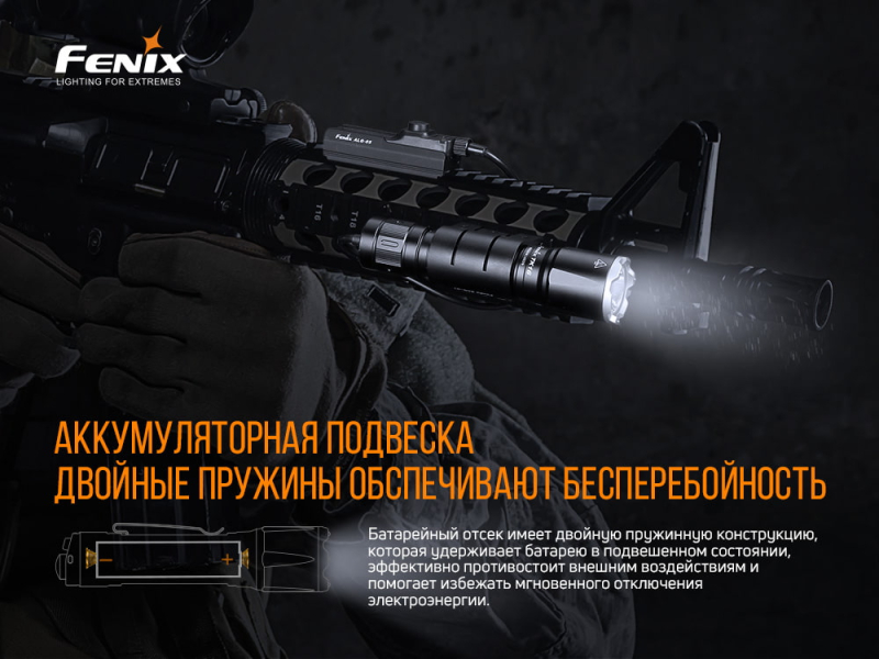 Фонарь Fenix TK16V2.0 Cree SST70 LED, фото 12