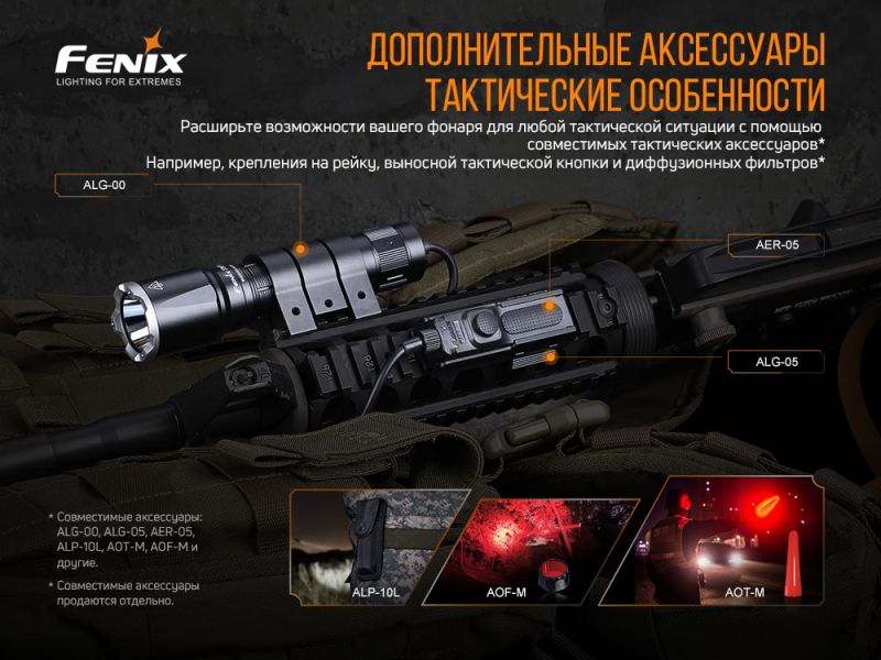 Фонарь Fenix TK16V2.0 Cree SST70 LED, фото 14