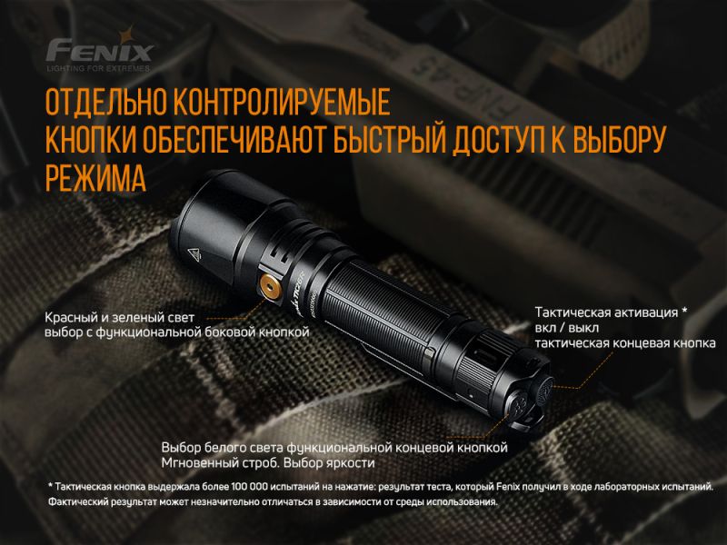 Фонарь Fenix TK26R, фото 8