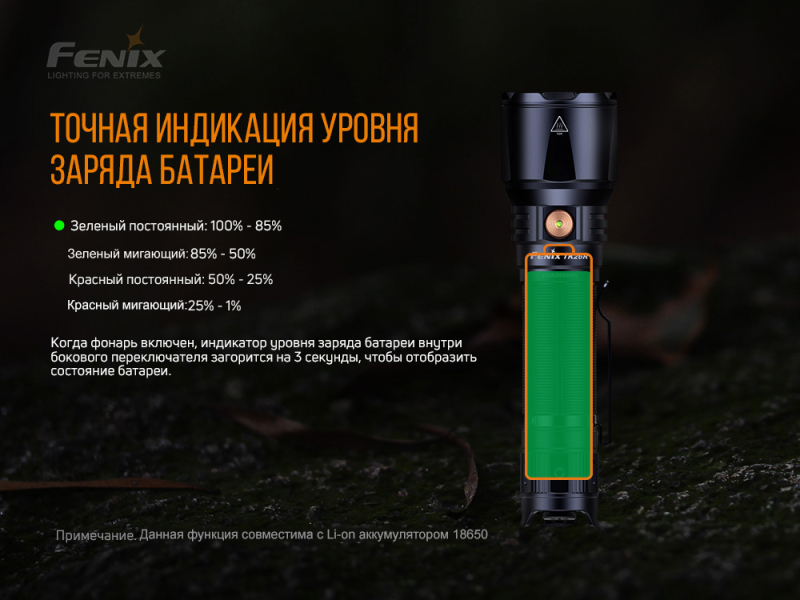 Фонарь Fenix TK26R, фото 12