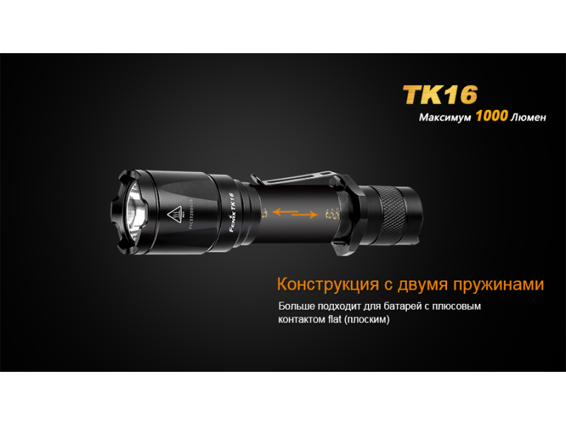 Фонарь Fenix TK16 Cree XM-L2 U2, фото 13