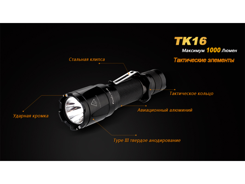 Фонарь Fenix TK16 Cree XM-L2 U2, фото 16