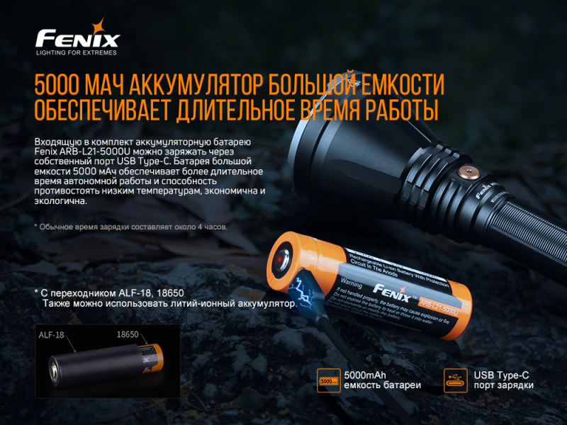 Фонарь Fenix HT18, фото 8