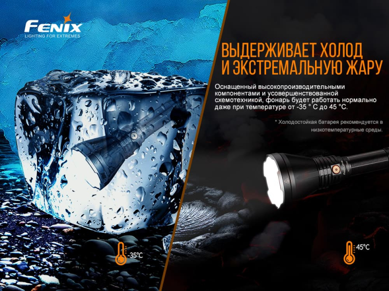 Фонарь Fenix HT18, фото 12